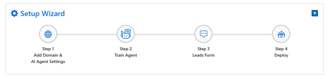 Domain Selection