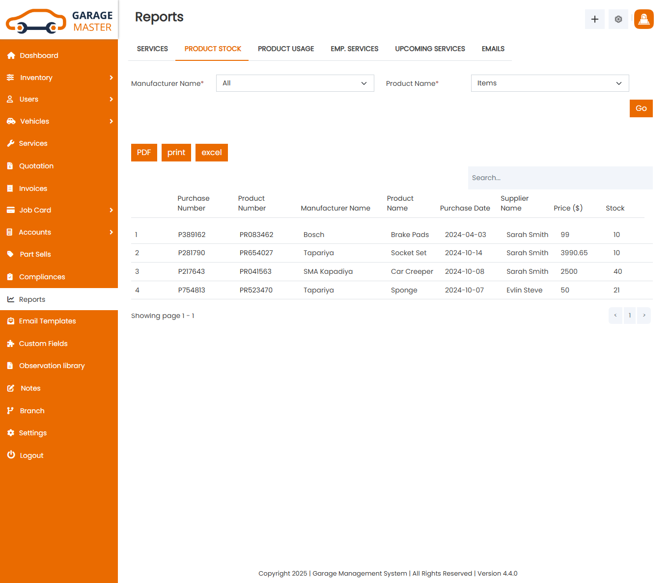 Product report