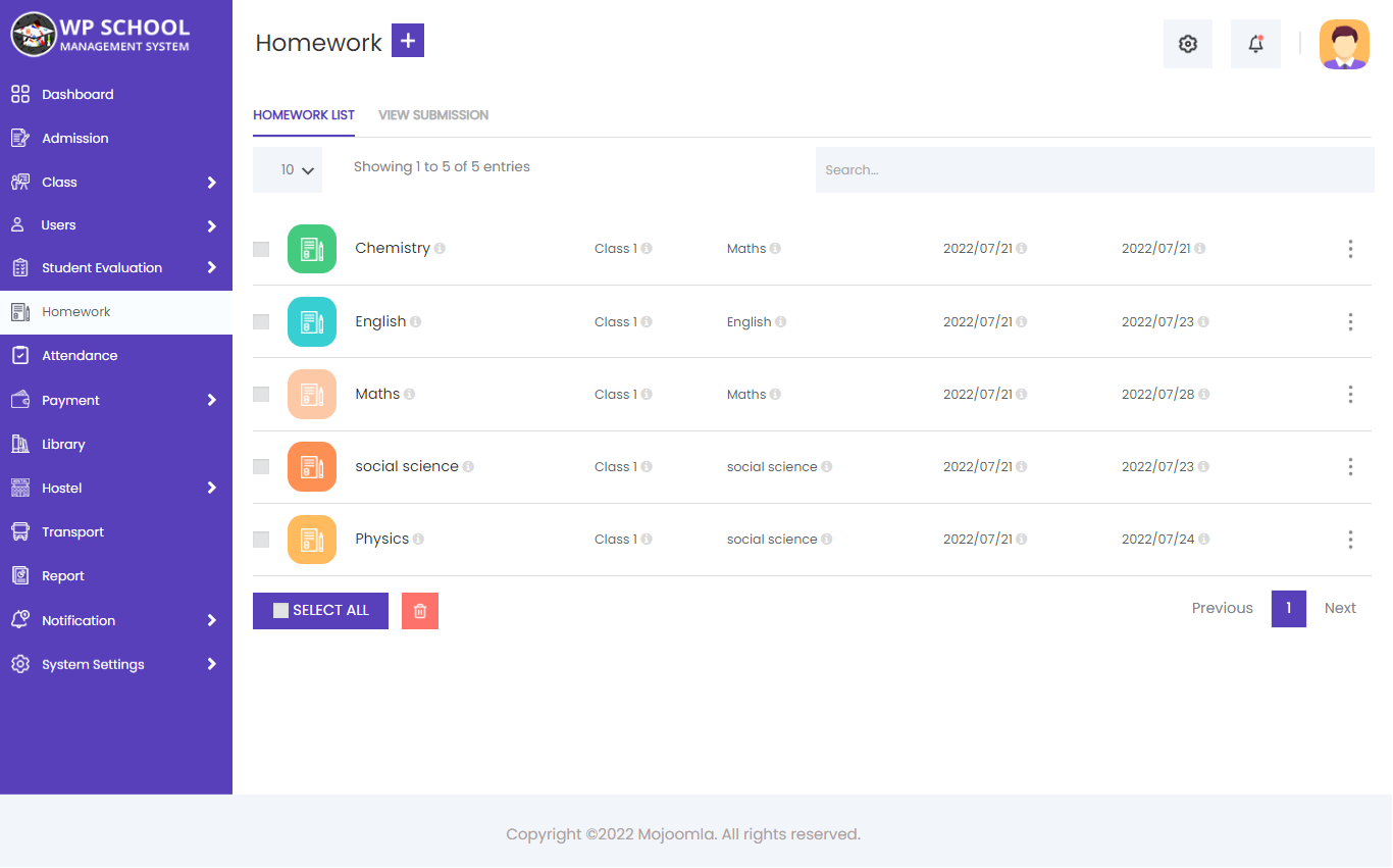 display content of the grade system 