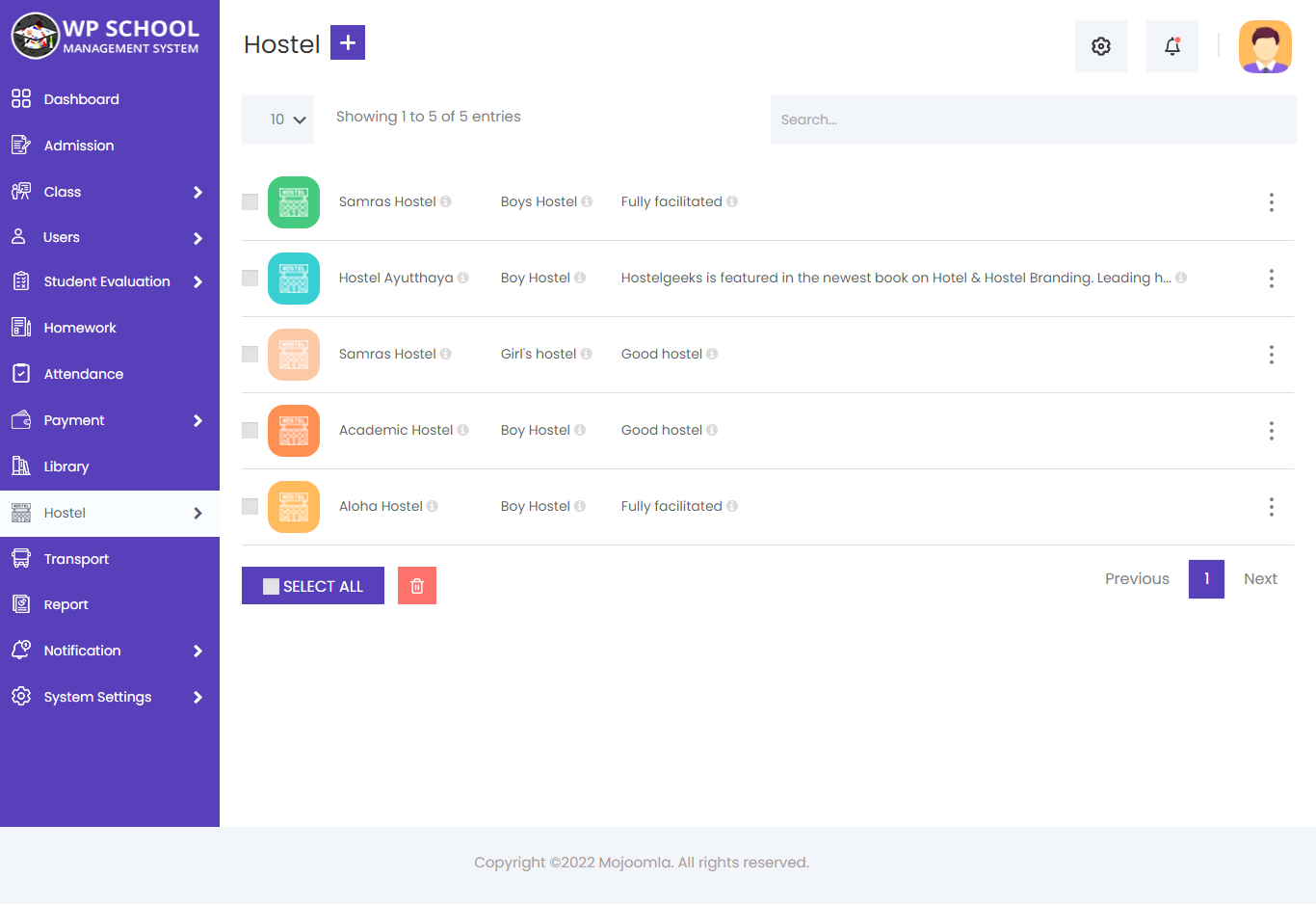 display content of the grade system 