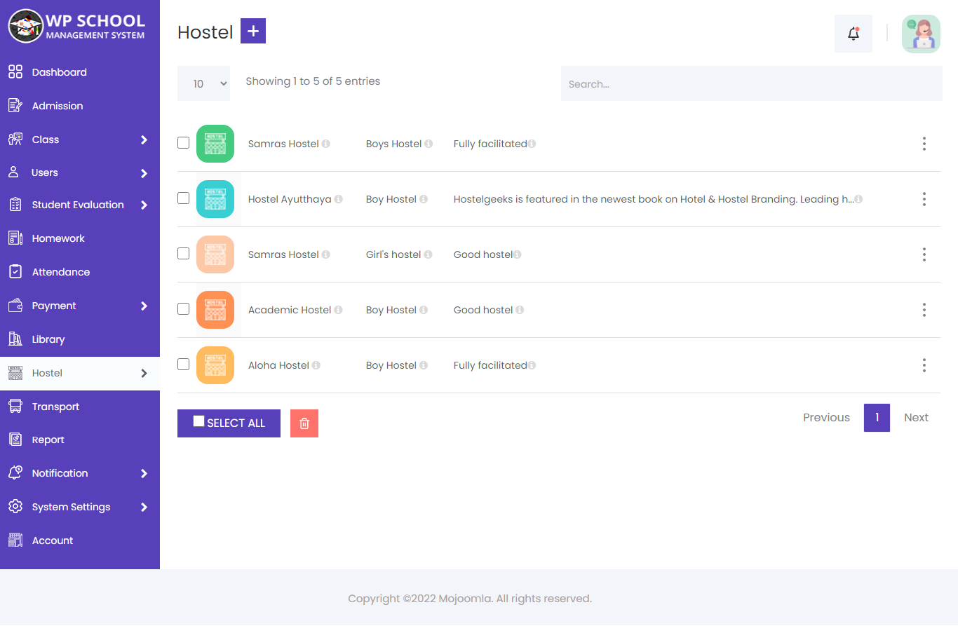 display content of the grade system 