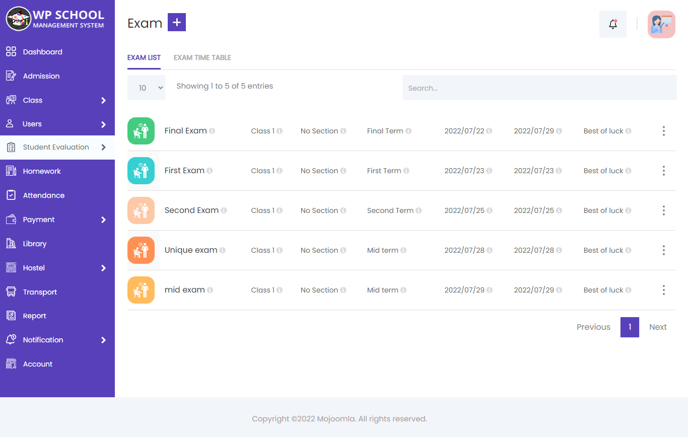 display content of the exam 