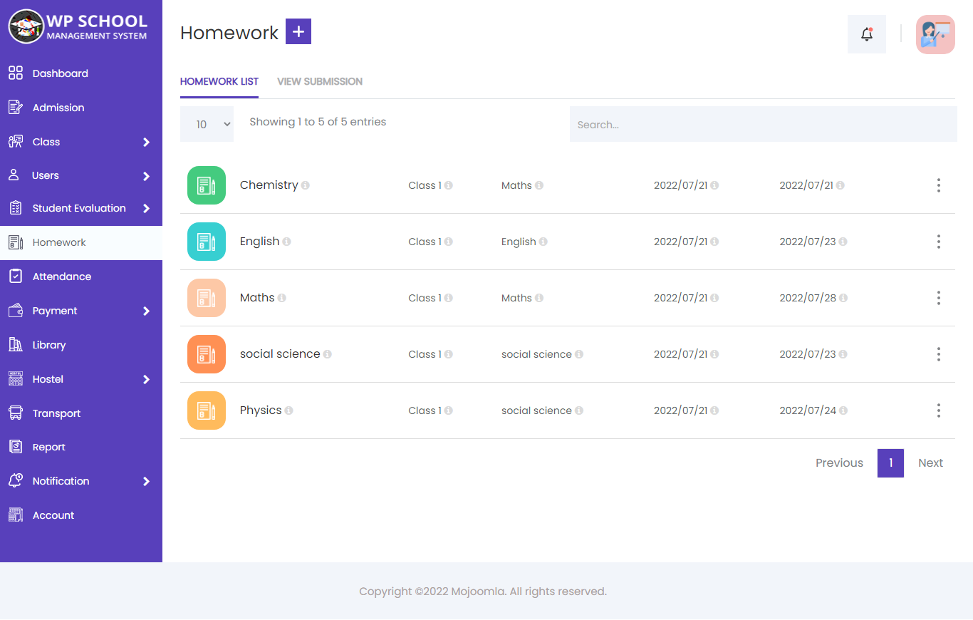 display content of the grade system 